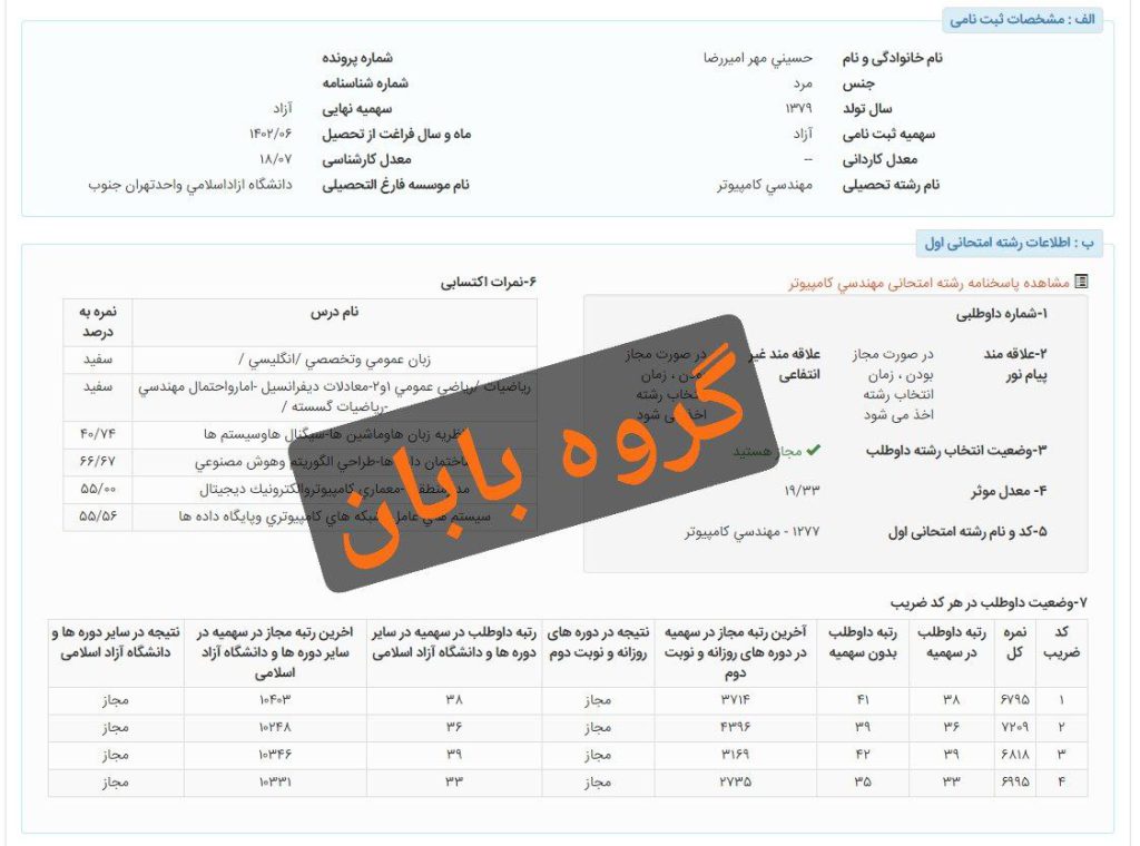 کارنامه قبولی هوش مصنوعی شریف