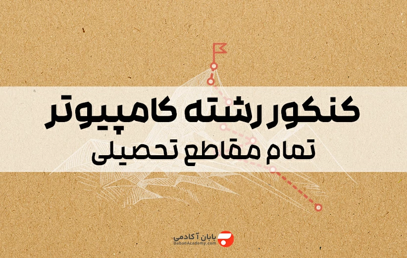 کنکور کامپیوتر از 0 تا 100 تمام مقاطع تحصیلی