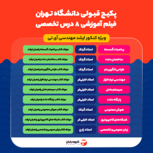 پکیج قبولی کنکور ارشد آی تی دانشگاه تهران (8 درس + 8 نکته و تست)