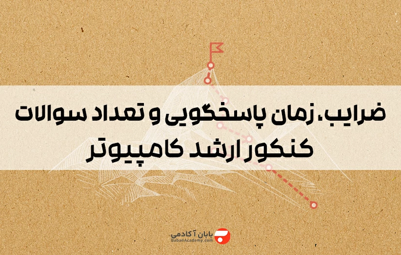 تعداد سوالات کنکور ارشد کامپیوتر