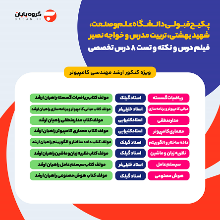 پکیج قبولی کنکور ارشد کامپیوتر دانشگاه علم و صنعت و بهشتی (8 درس + 8 نکته و تست)