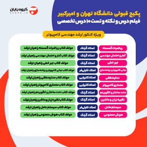 پکیج قبولی کنکور ارشد کامپیوتر دانشگاه تهران و امیرکبیر (10 درس + 10 نکته و تست )