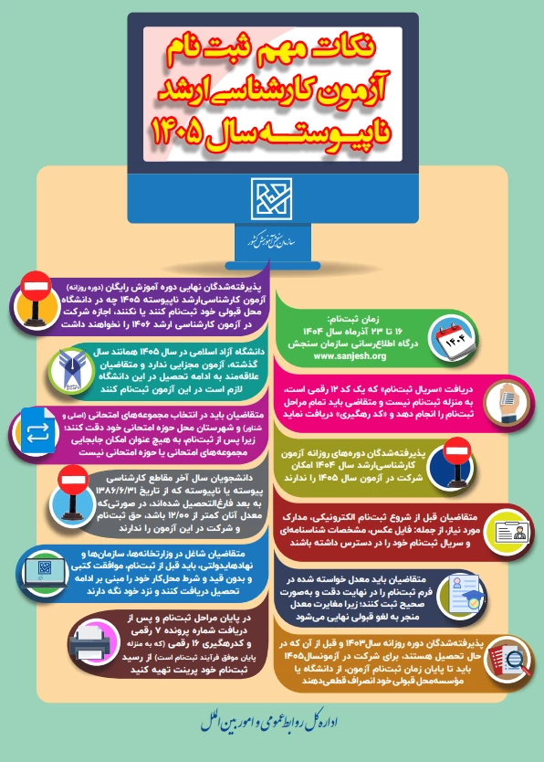 کنکور ارشد کامپیوتر 1406 منابع، ضرایب و برنامهریزی اینفوگرافیك نكات مهم ثبت نام آزمون كارشناسی ارشد ناپیوسته سال 1405